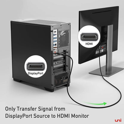Uni DisplayPort to HDMI adapter, 4K UHD DP to HDMI converter