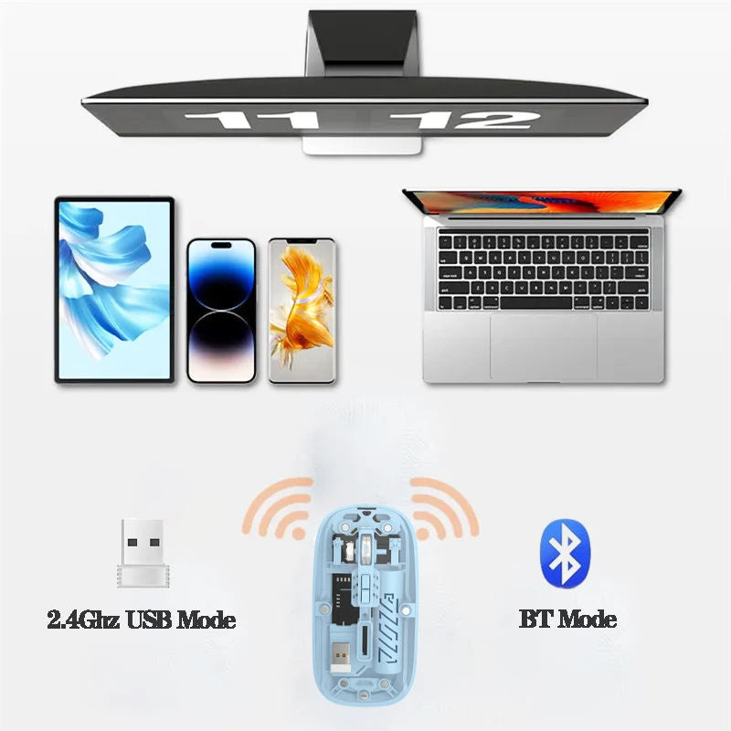 Rechargeable Wireless Mouse, Dual Mode (2.4GHz + BT), Silent Operation, Transparent Body, RGB, Battery Indicator, for Mac | Laptop | Computer | Tablet