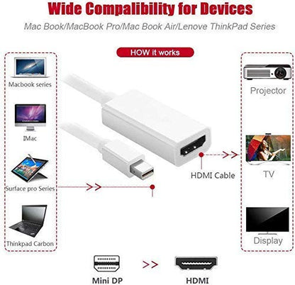 Original Mini Display Port to Hdmi Female Cable for MacBook Air / Pro , Lenovo, Hp, Dell