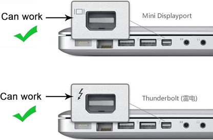 Original Mini DisplayPort to VGA Adapter - Mini DP to VGA Converter - 1080p Video - mDP or Thunderbolt 1/2 Mac/PC to VGA for Monitor/Projector/Display