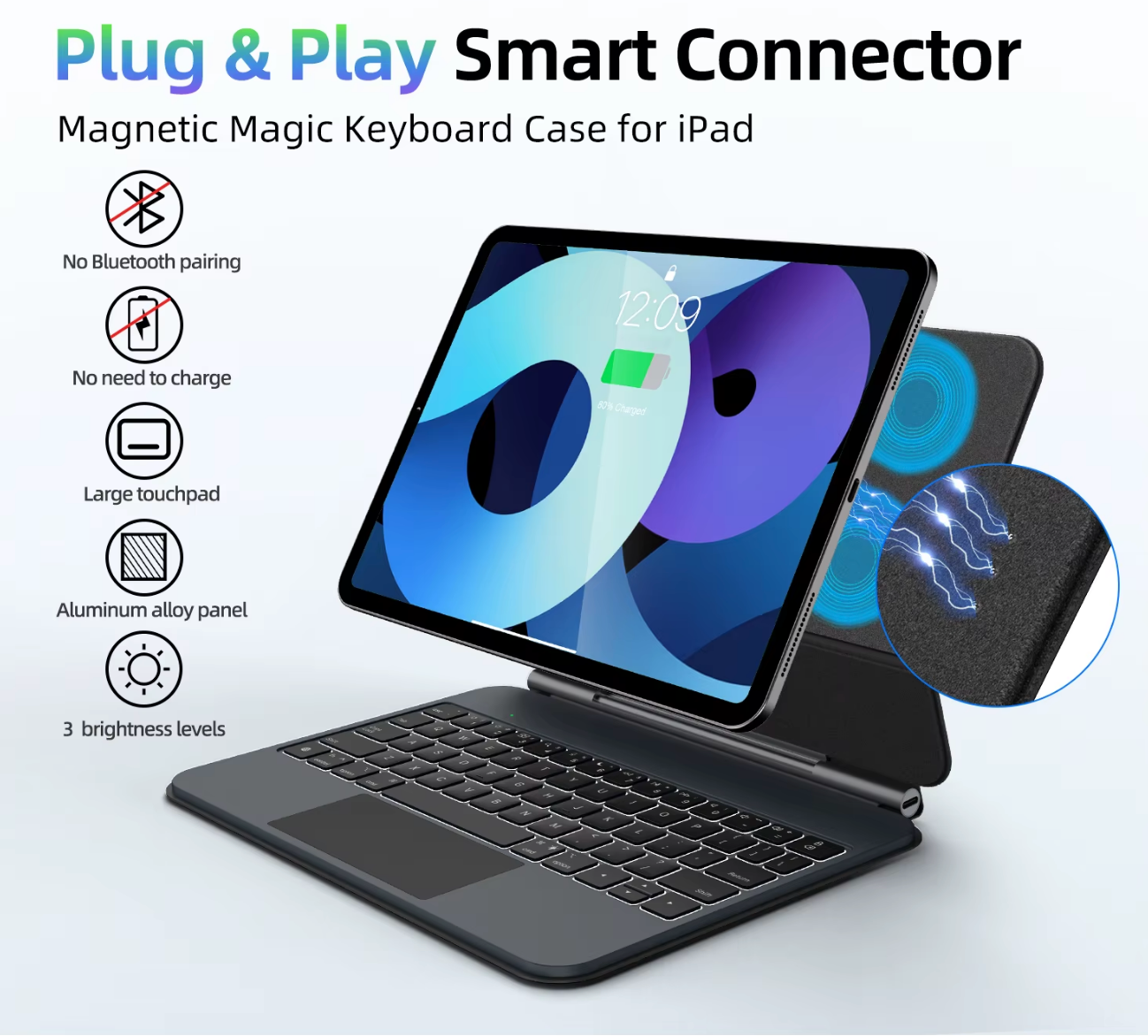 Magic Keyboard Case for iPad Air 11 (M4 2026/ M3 2025/ M2 2024), Air 5th/4th & Pro 11 (4th/3rd/2nd/1st) with Backlit & Touchpad, Floating Keyboard with Smart Pogo Pin Direct Connection Multi-Touch Trackpad Keyboard (NOT for 10th/A16/Pro 11 (M5/M4)