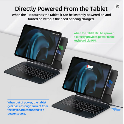 Magic Keyboard Case for iPad Air 11 (M4 2026/ M3 2025/ M2 2024), Air 5th/4th & Pro 11 (4th/3rd/2nd/1st) with Backlit & Touchpad, Floating Keyboard with Smart Pogo Pin Direct Connection Multi-Touch Trackpad Keyboard (NOT for 10th/A16/Pro 11 (M5/M4)