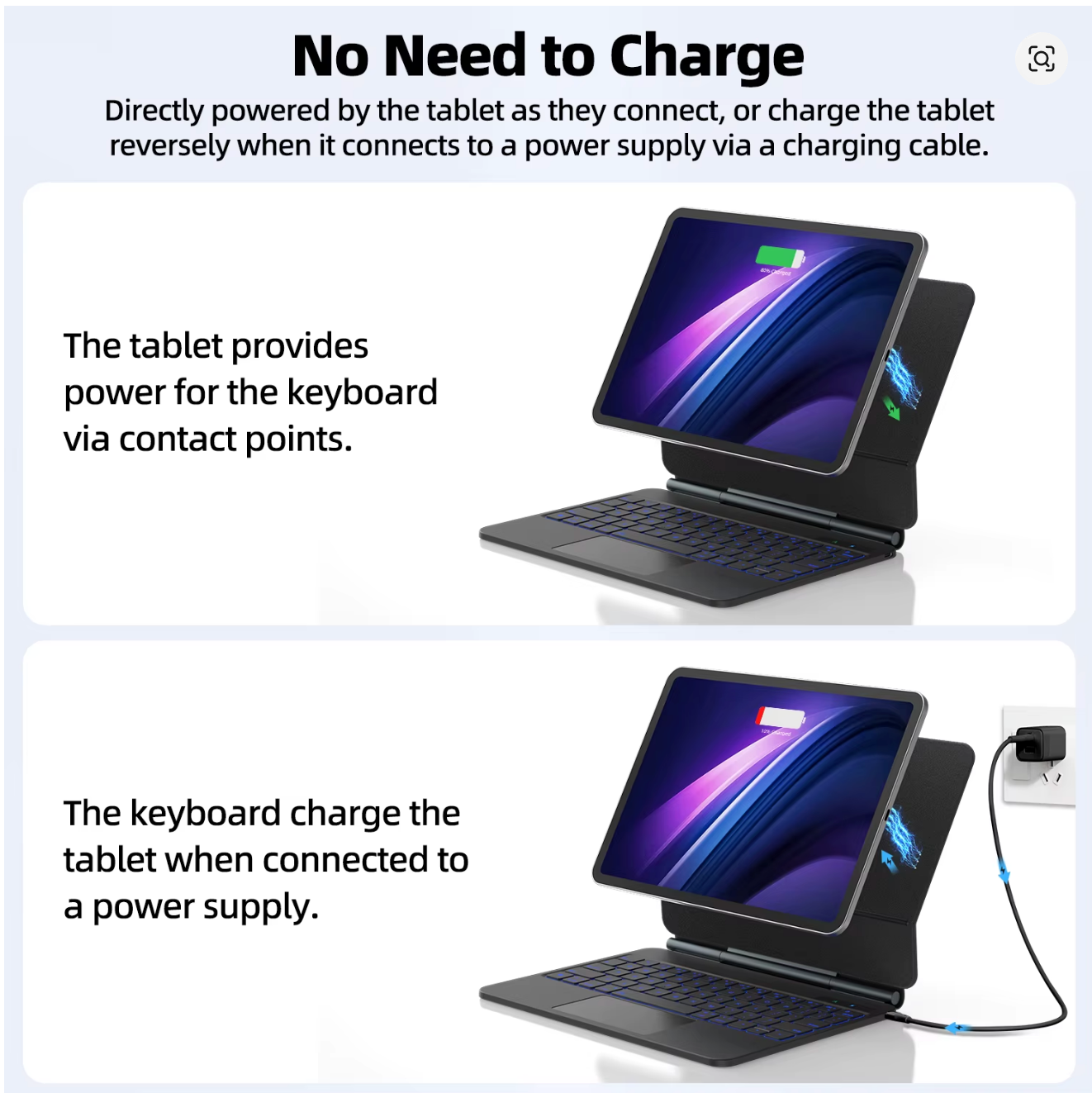 Magic Keyboard Case for iPad Air 11 (M4 2026/ M3 2025/ M2 2024), Air 5th/4th & Pro 11 (4th/3rd/2nd/1st) with Backlit & Touchpad, Floating Keyboard with Smart Pogo Pin Direct Connection Multi-Touch Trackpad Keyboard (NOT for 10th/A16/Pro 11 (M5/M4)
