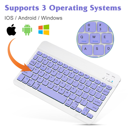 Rechargeable Bluetooth Keyboard and Mouse Combo Ultra Slim for all Bluetooth Enabled Mac/Tablet/iPad/PC/Laptop