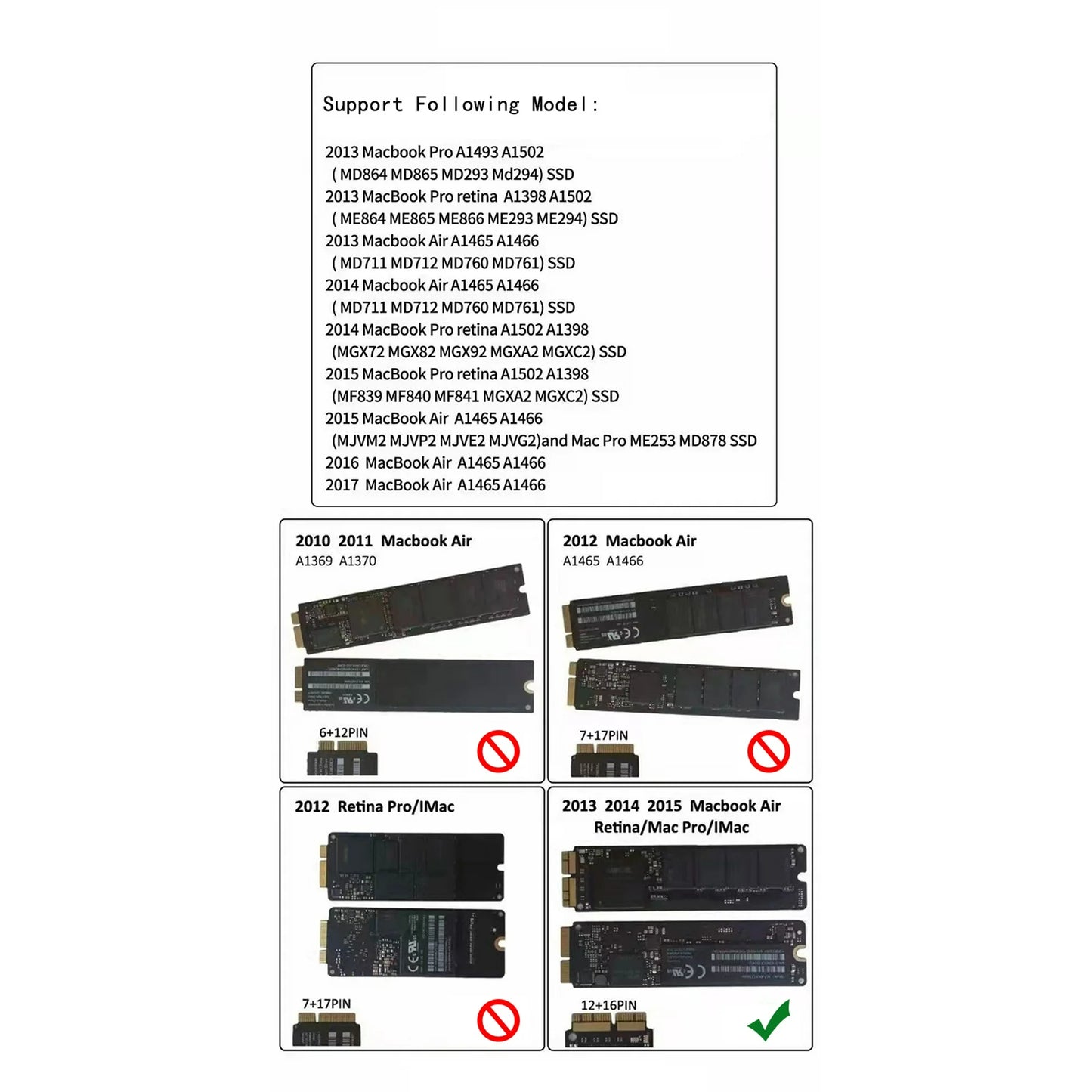New USB C 3.2 SSD Enclosure for Apple Flash SSDs 12+16 PIN MacBook Pro, MacBook Air, Mac Pro, iMac and Mac mini from 2013 to 2017 Portable Storage Enclosure