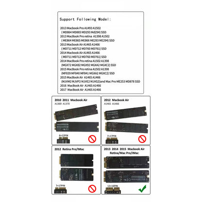 New USB C 3.2 SSD Enclosure for Apple Flash SSDs 12+16 PIN MacBook Pro, MacBook Air, Mac Pro, iMac and Mac mini from 2013 to 2017 Portable Storage Enclosure