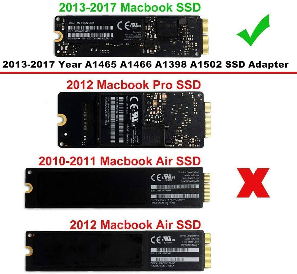 New USB C 3.2 SSD Enclosure for Apple Flash SSDs 12+16 PIN MacBook Pro, MacBook Air, Mac Pro, iMac and Mac mini from 2013 to 2017 Portable Storage Enclosure