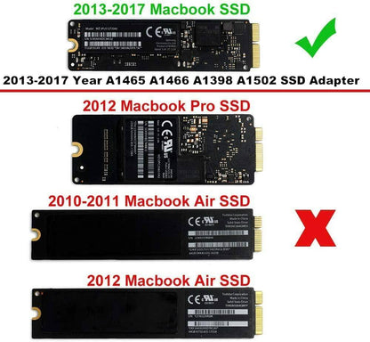 New USB C 3.2 SSD Enclosure for Apple Flash SSDs 12+16 PIN MacBook Pro, MacBook Air, Mac Pro, iMac and Mac mini from 2013 to 2017 Portable Storage Enclosure