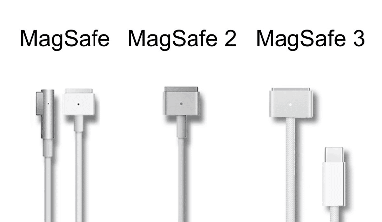 USB C (MAGSAFE 3, M3) Nylon Woven Fast Charging Cable 6ft, MagSafe 3 Cable Compatible with Apple MacBook Air (13-inch, M2, 2022)