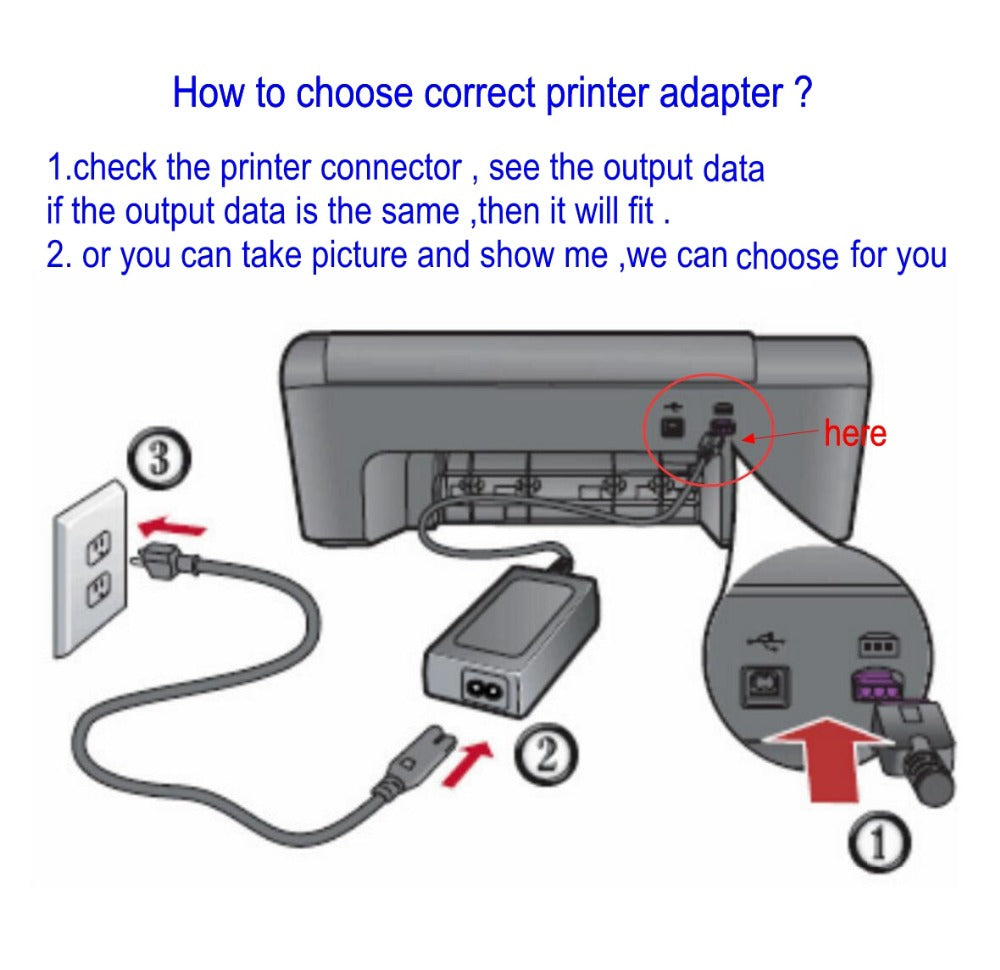 Hi-Lite Essentials 22V 455Ma Power Adapter for Hp Deskjet Printer (Check models in description) - Power Cable Included