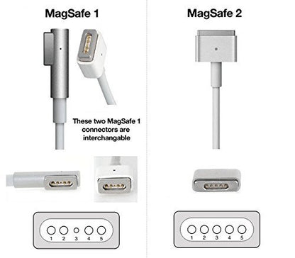 Hi-Lite Essentials 60W Mag Safe 1 Laptop Power Adapter Charger for MacBook Pro 13" A1172, A1184 A1181 A1280