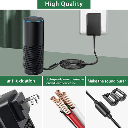 Hi-Lite Essentials 21W 15V Power Adapter for Amazon Echo (1st, 2nd Gen), Amazon Plus (1st Gen)